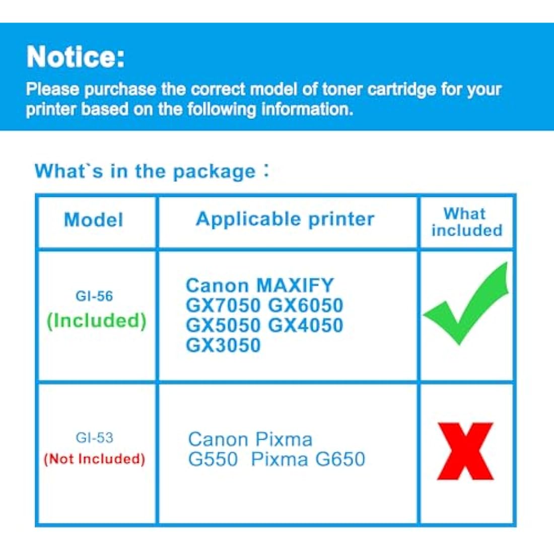 LCL GI-56 Compatible Ink Bottle Set for Canon MAXIFY GX7050 GX6050 – 4 Pack