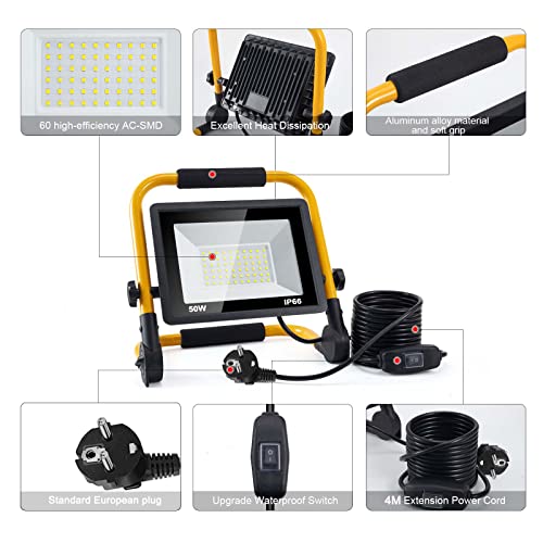 Sentoo LED Work Light –  Heavy-Duty Portable Jobsite Lamp