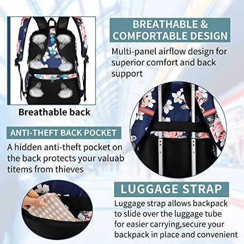HILUSEN Travel Laptop Backpack - Water Resistant Work Bag with USB Port