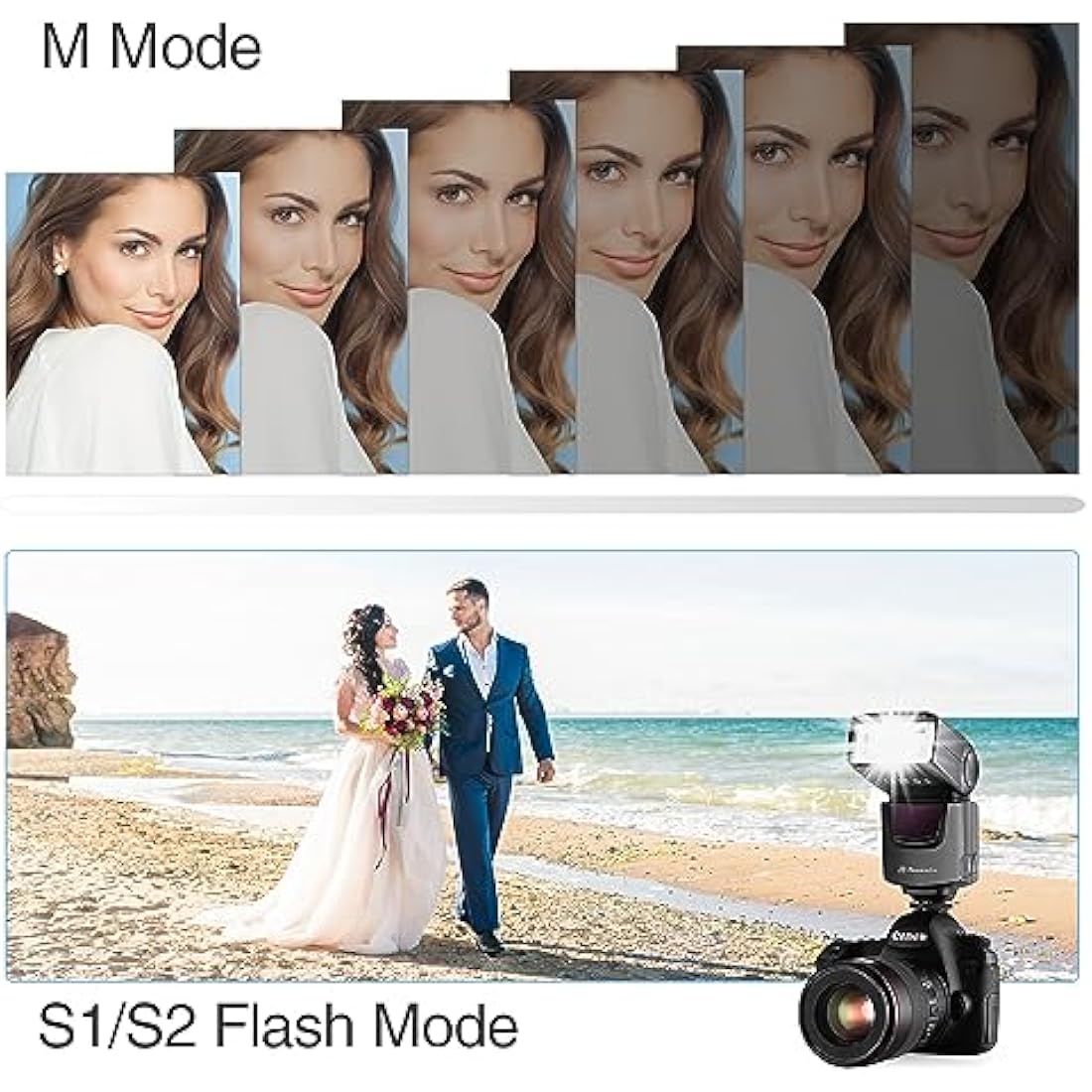 Powerextra DF-400 Camera Flash Speedlite for Canon Nikon Sony DSLR