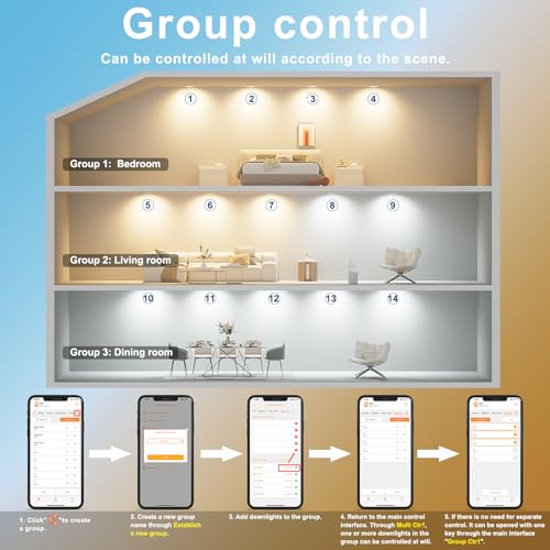 ChangM 3 Inch Smart LED Downlights | 8W Alexa & Bluetooth Recessed Lights