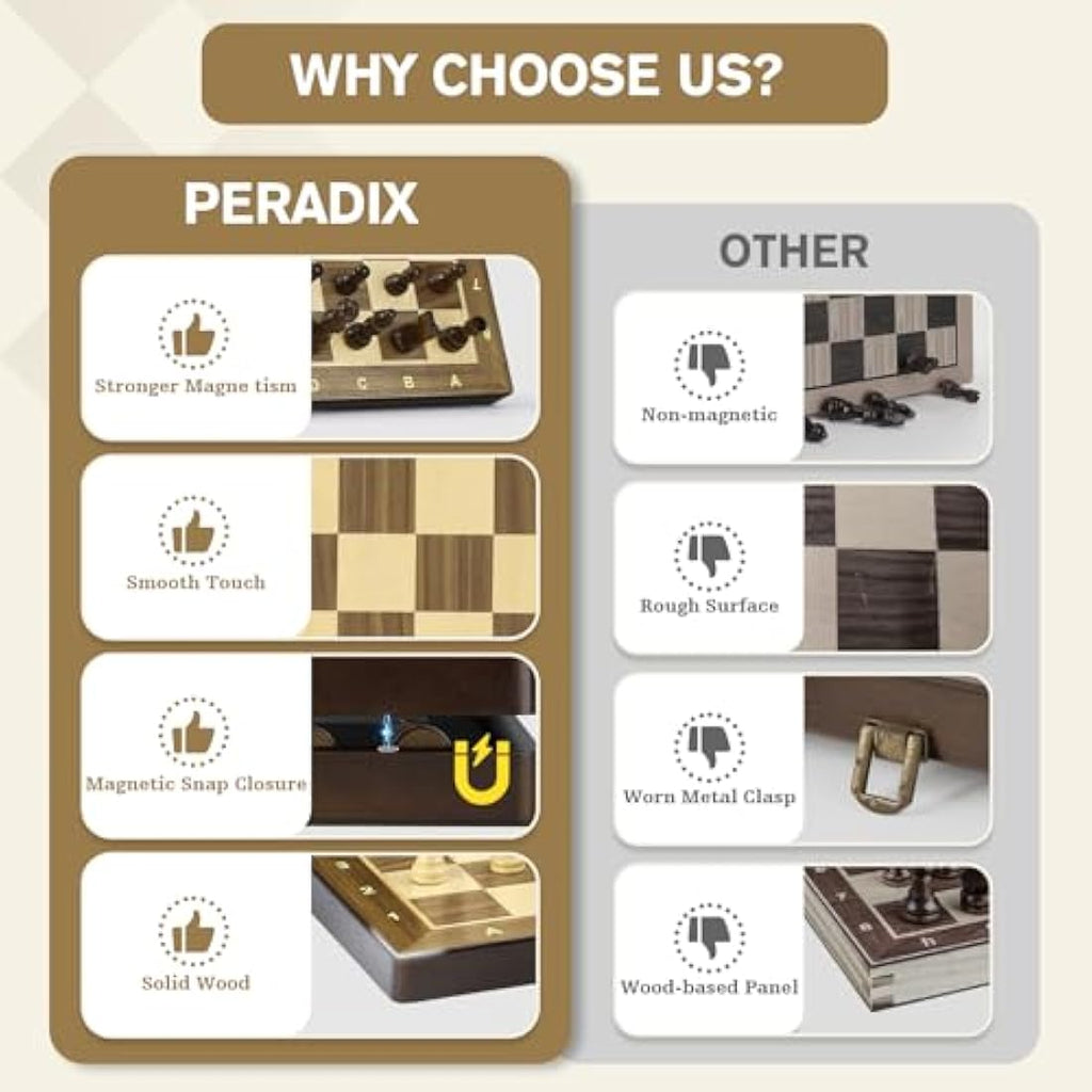 Peradix 2-in-1 Magnetic Wooden Chess and Checkers Set – 15" Foldable Board