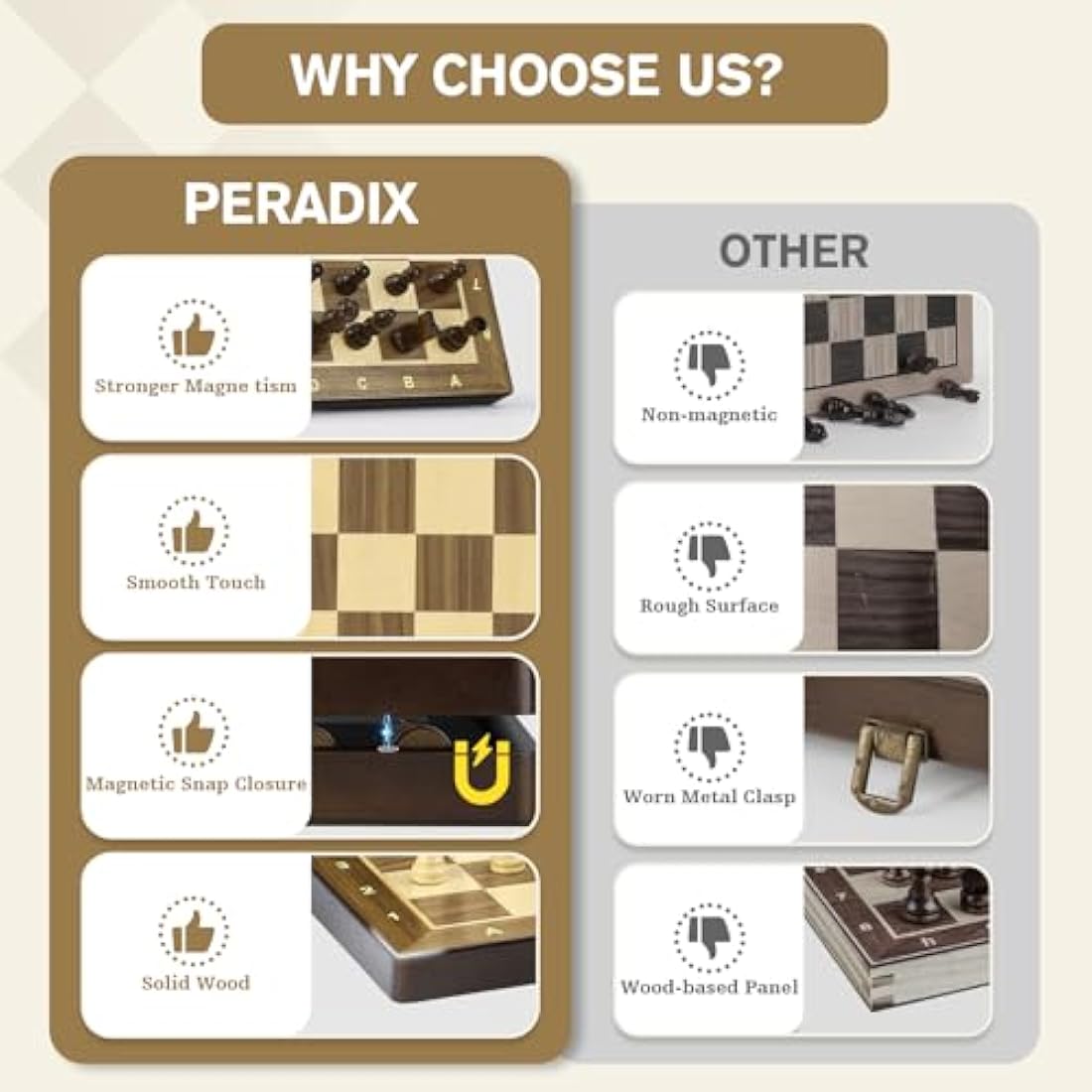 Peradix 2-in-1 Magnetic Wooden Chess and Checkers Set – 15" Foldable Board