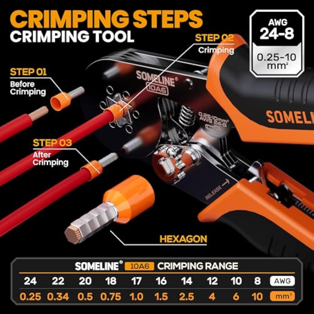 SOMELINE Hexagonal Ferrule Crimp Tool Kit with 1505pcs Wire Terminals