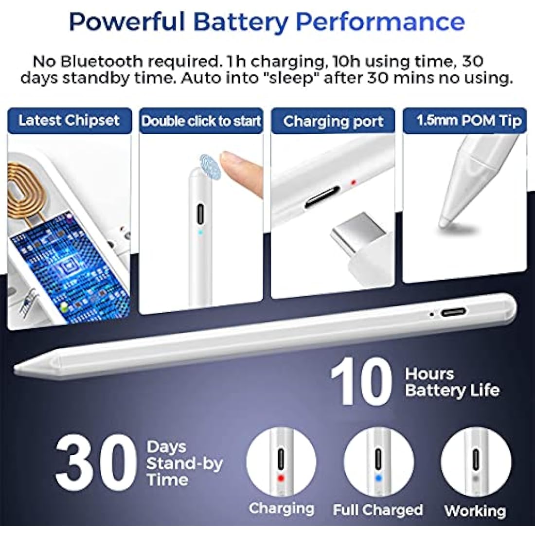 Stylus Pen for iPad – Active Pencil with Palm Rejection