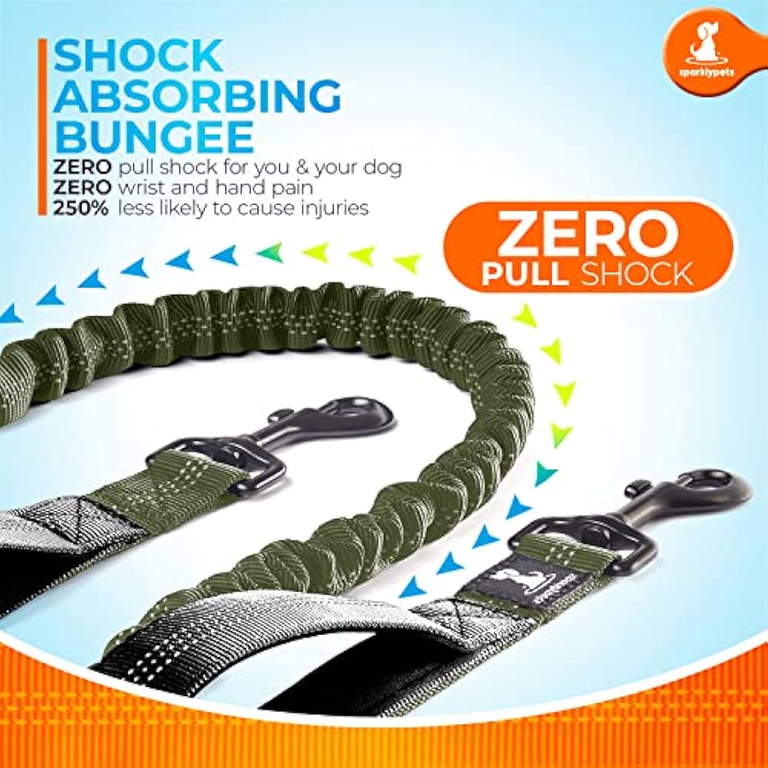 SparklyPets Hands-Free Dog Lead – Reflective Bungee Leash for Large Dogs
