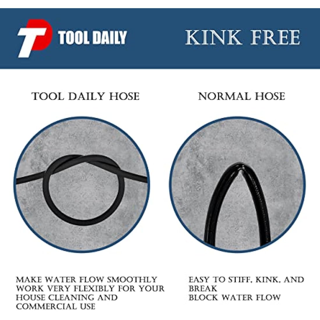 Tool Daily Pressure Washer Hose | 25 FT x 1/4 Inch | 3600 PSI M22 14mm