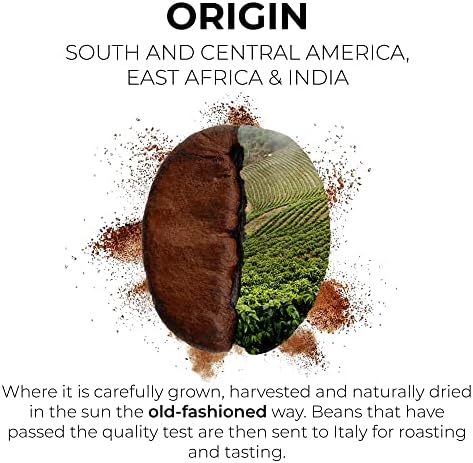 Grano Milano Ground Coffee 1kg - Italian Arabica & Robusta Variety Pack