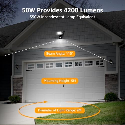 Lepro 50W Motion Sensor Security Light – 4200LM IP65 Waterproof Floodlight
