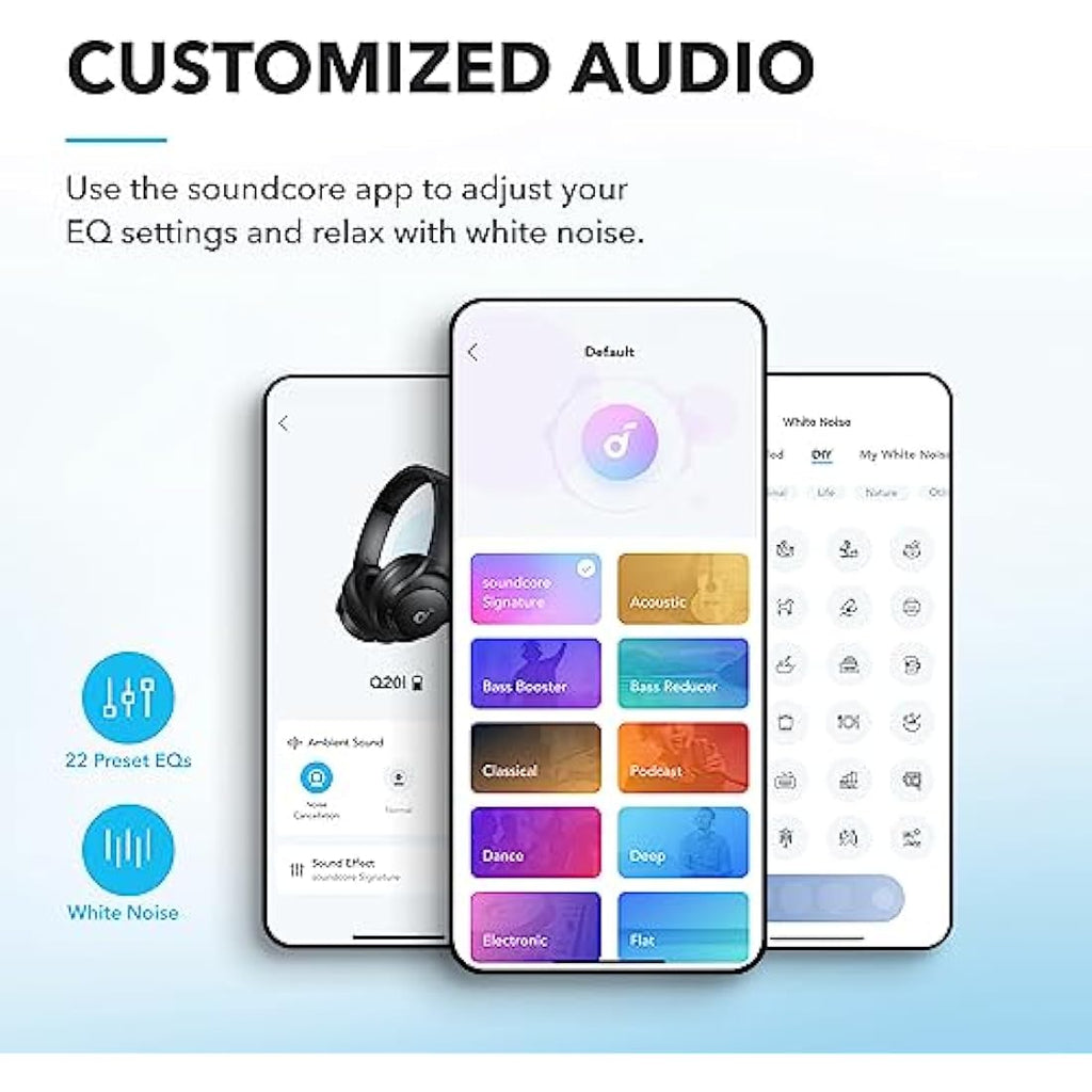 Anker Soundcore Q20i Hybrid Active Noise Cancelling Headphones - Black