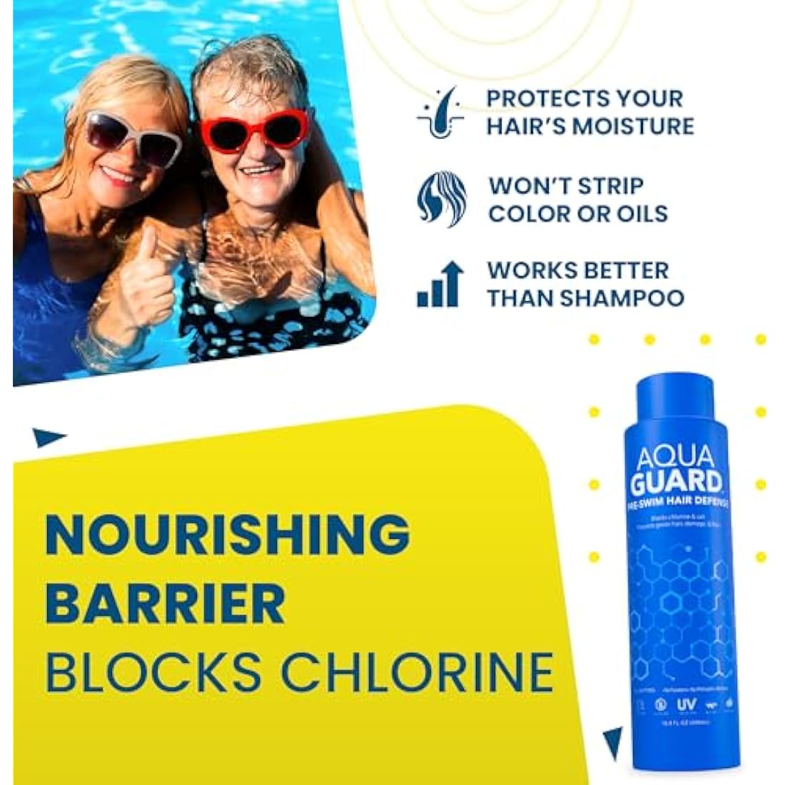 Jolof Store AquaGuard Pre-Swim Hair Defense – Chlorine Protection, 16.9 oz