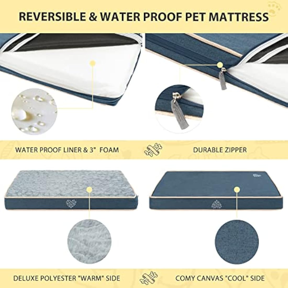 VANKEAN Waterproof Reversible Dog Bed Mat | Washable Crate Mattress