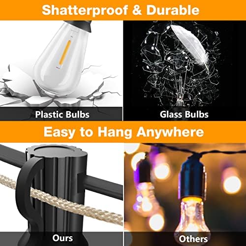 GLUROO 120FT Festoon Lights Outdoor | 62 Shatterproof LED Bulbs | 2200K