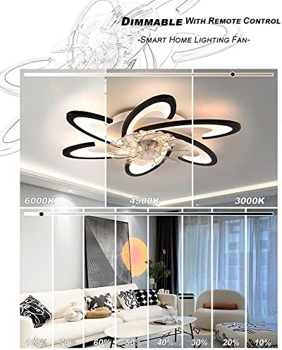 Bossen 67cm Modern LED Ceiling Fan with Light | 70W Dimmable Black