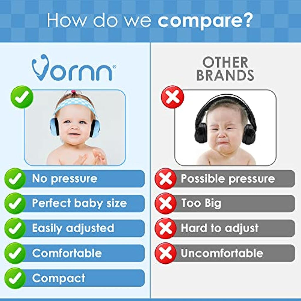 VORNN Baby Ear Defenders | Noise Cancelling Headphones 0-36 Months
