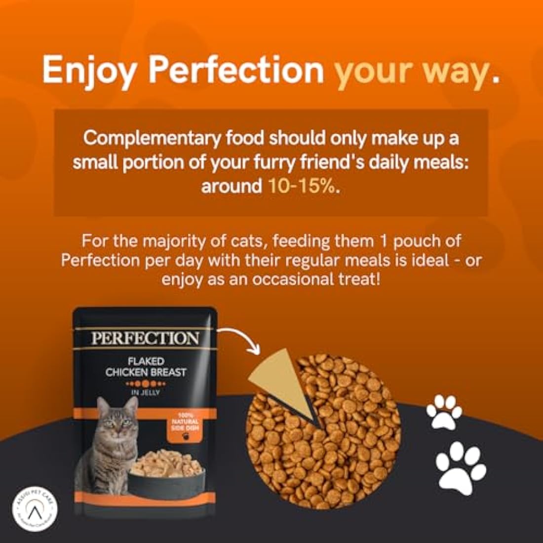 HiLife Perfection Wet Cat Food – Flaked Chicken in Jelly (18 x 70g)