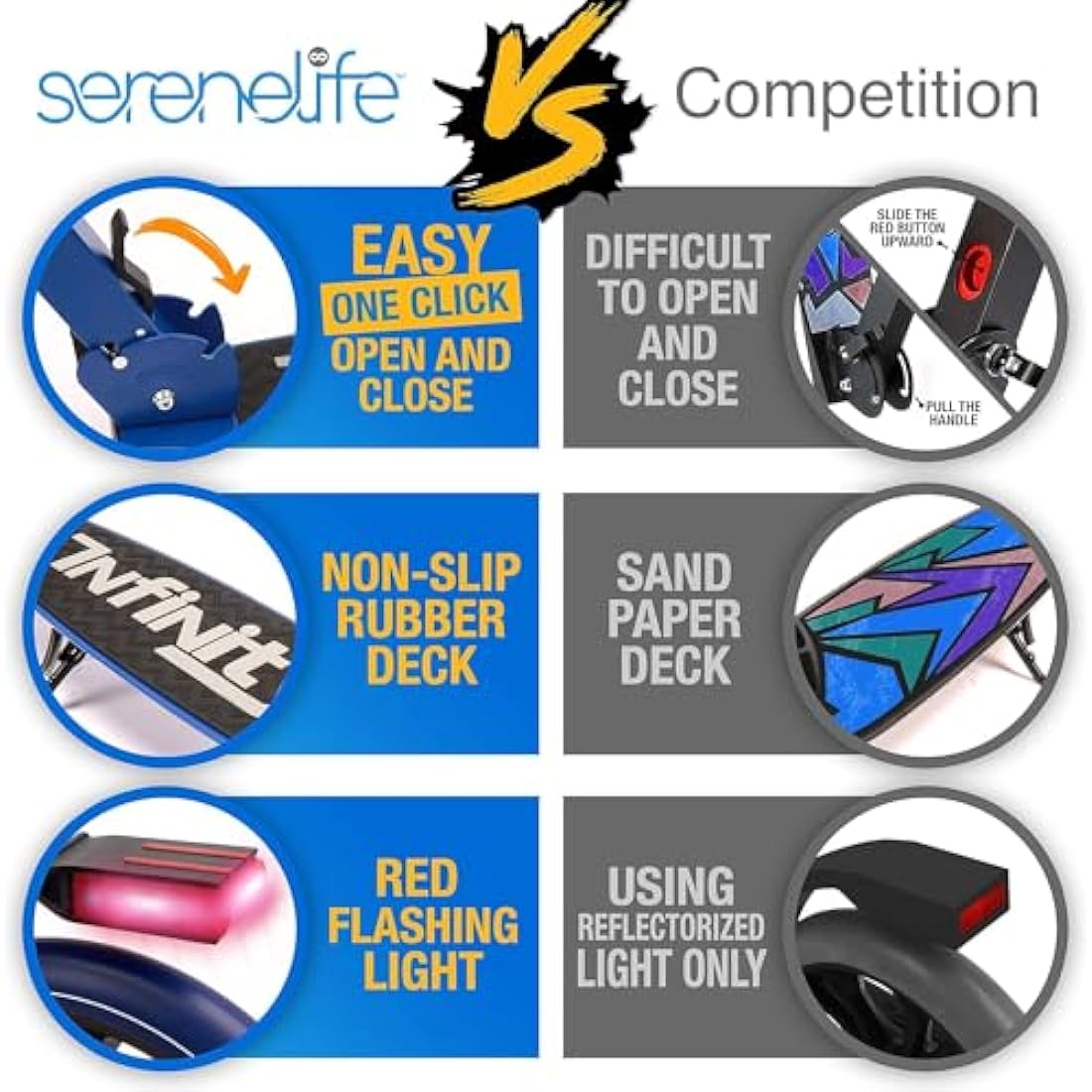 SereneLife Folding Kick Scooter – Adjustable LED Big Wheels for Kids & Teens