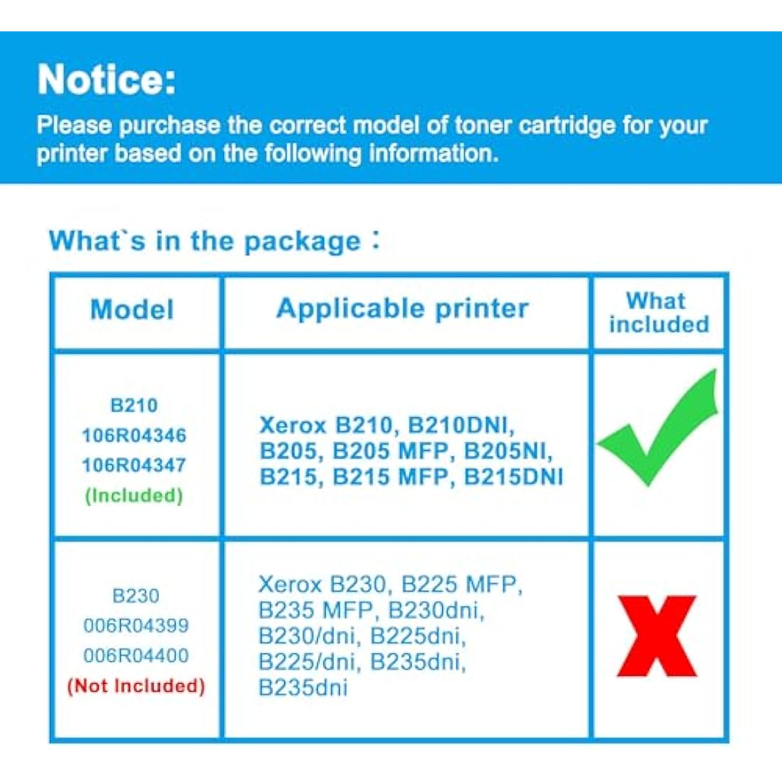 LCL 106R04347 Toner Cartridge for Xerox B205 B210 B215 Printers (2-Pack)