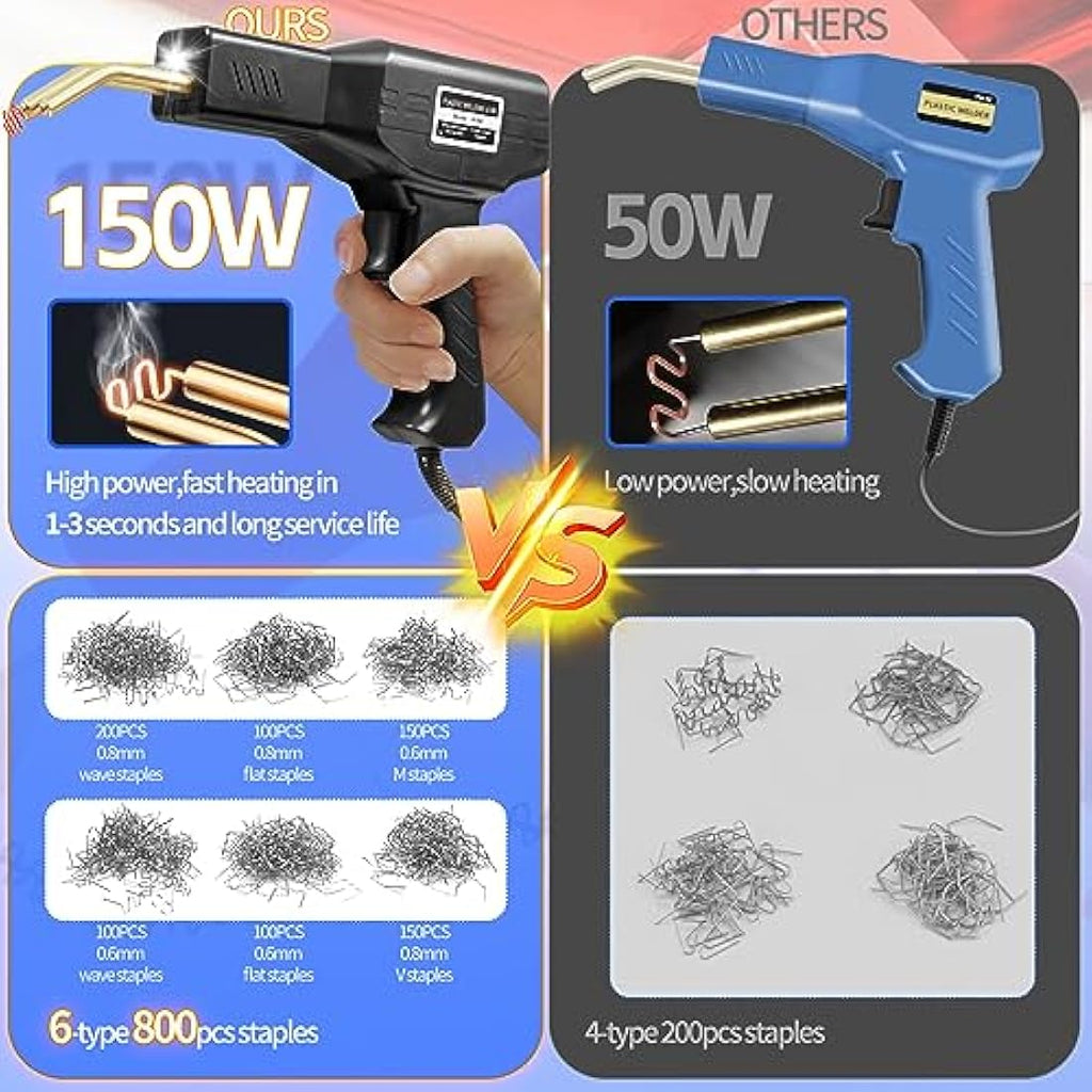 HYHJMISTY 150W Plastic Welder Kit – 2-in-1 Hot Stapler for Car Bumper Repair