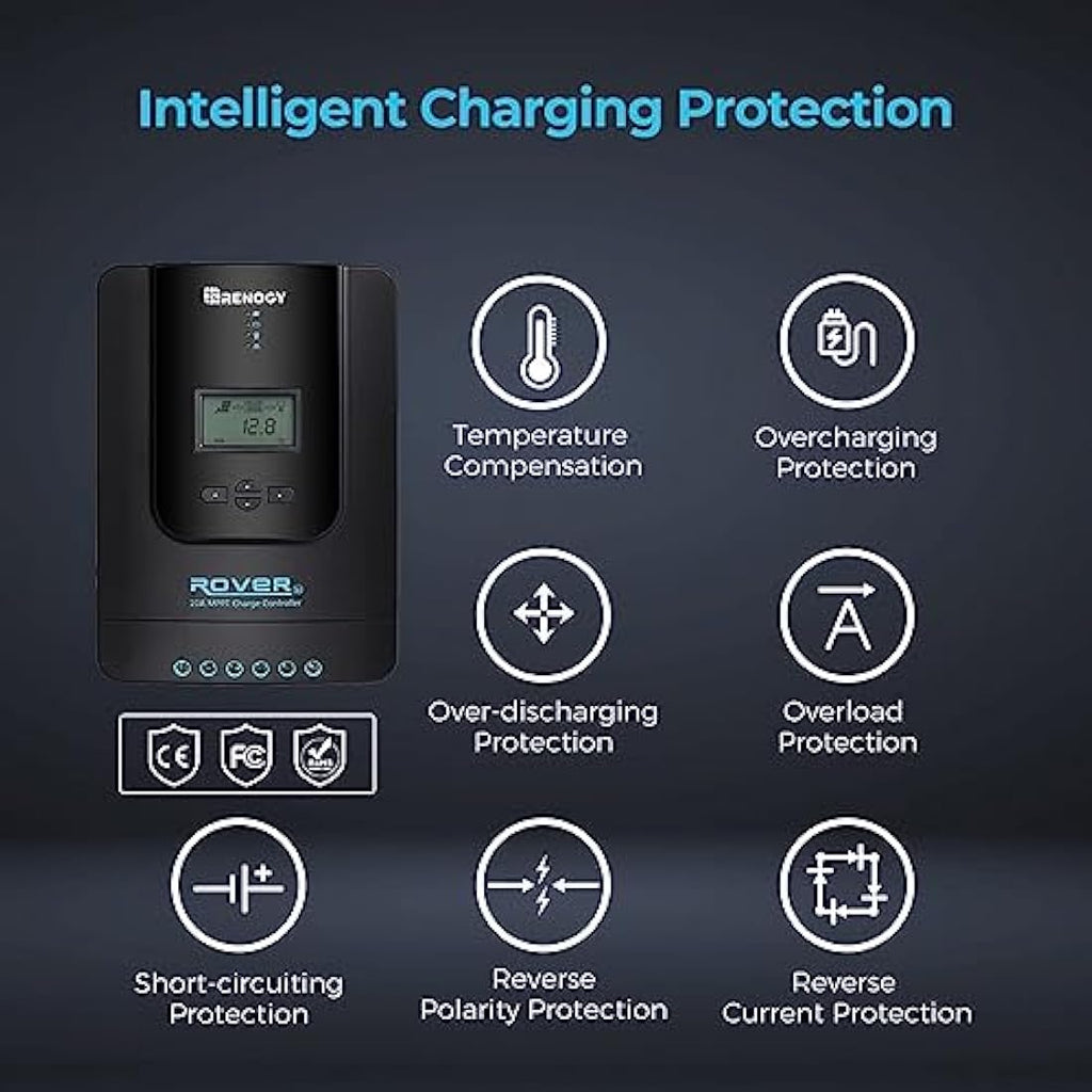 Renogy 20A 12V/24V MPPT Solar Charge Controller with Bluetooth & LCD
