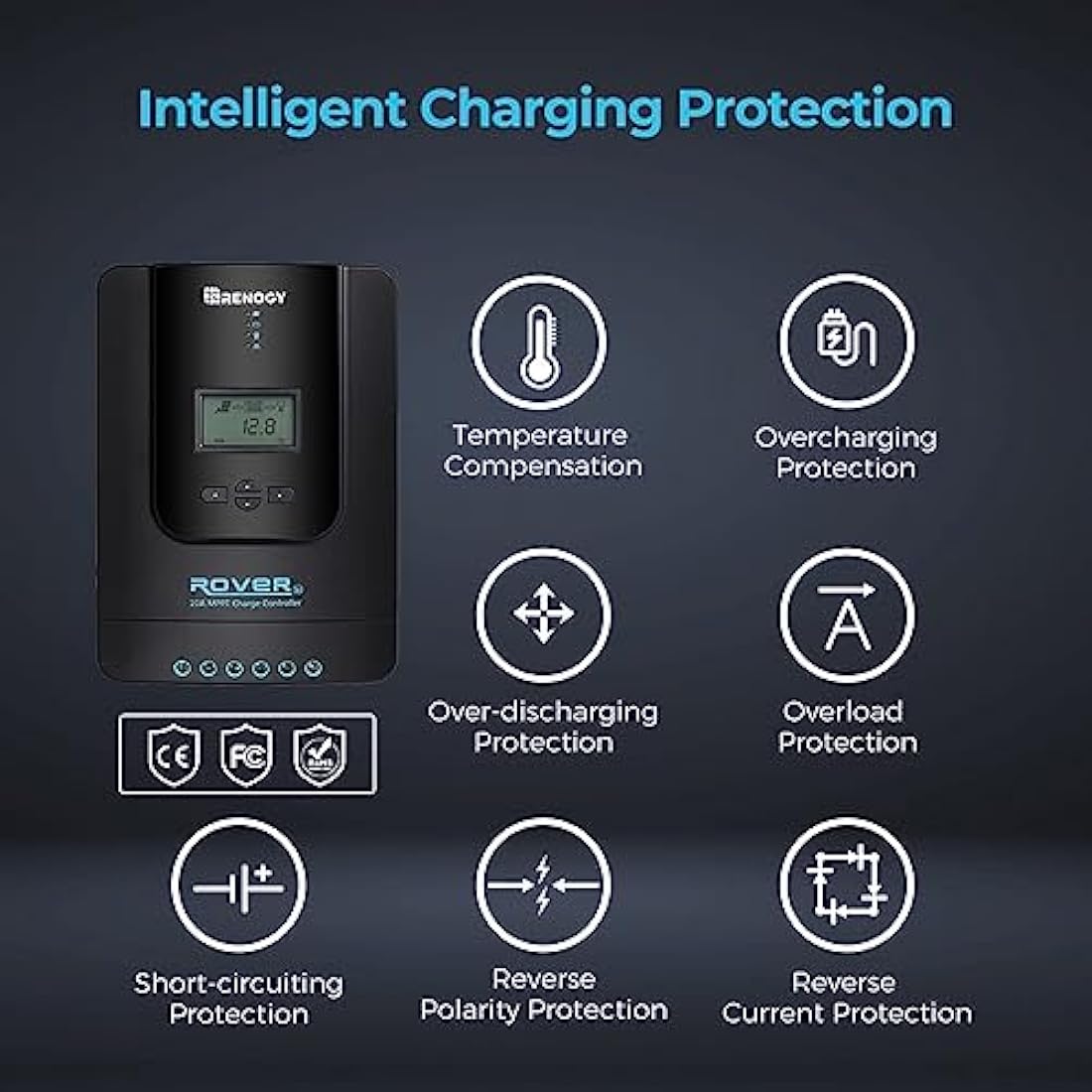 Renogy 20A 12V/24V MPPT Solar Charge Controller with Bluetooth & LCD