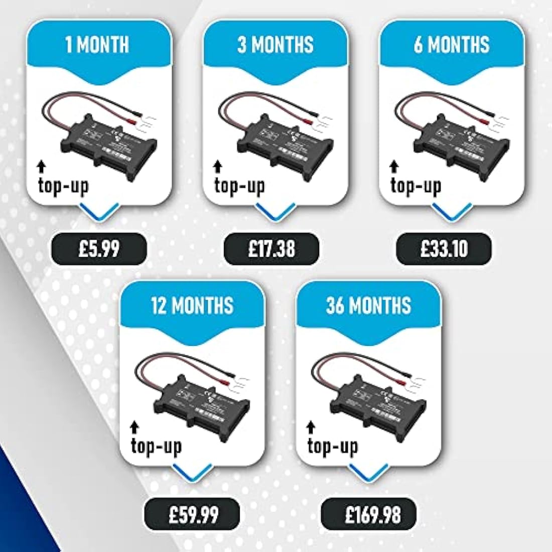 TruTrak Pro FMT100+ GPS Vehicle Tracker | Real-Time 12-24V Self-Install