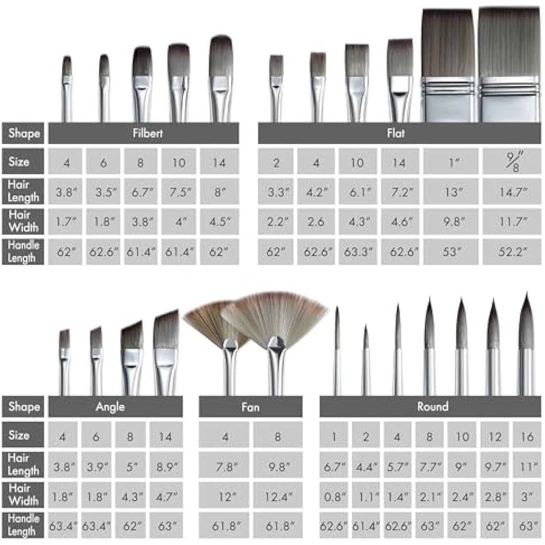 Artify 25-Piece Professional Paint Brush Set with Canvas Bag for Artists