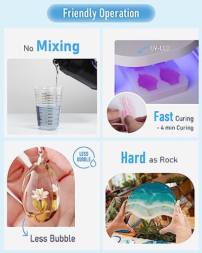 Nicpro UV Resin Kit 2000g – Crystal Clear Quick Cure Epoxy for Jewelry