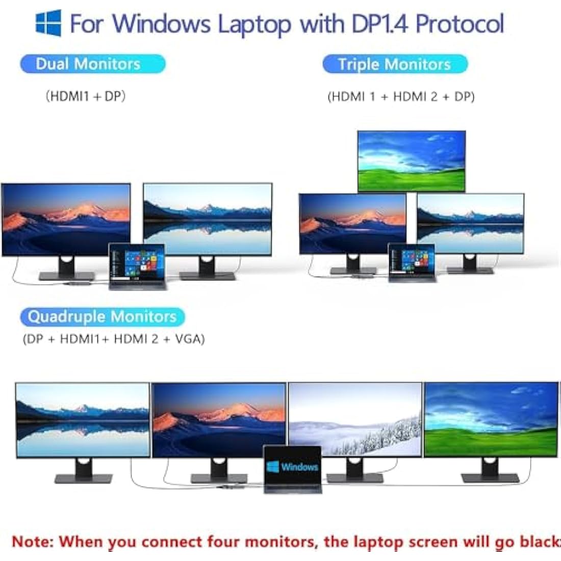 MOKiN USB C Docking Station – 8-in-1 Triple Monitor Hub with 100W PD