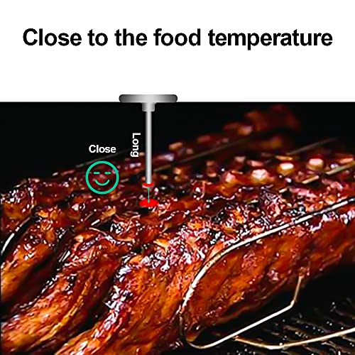 Jolof Store BBQ Thermometer Gauge - Stainless Steel Smoker Pit, 2 Pack