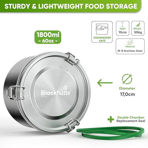 Blockhütte Stainless Steel Lunch Box – 1800ml Round Leakproof Bento