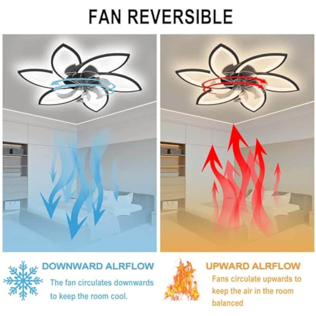 Jolof Store Modern Petal Ceiling Fan with Light | Dimmable LED Black 78CM