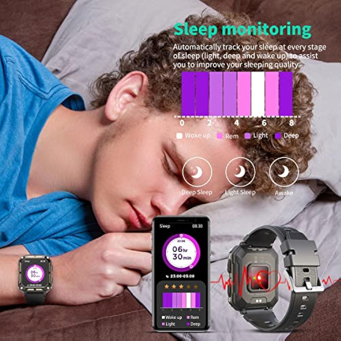 Military Smart Watch for Men - IP68 Waterproof Fitness Tracker