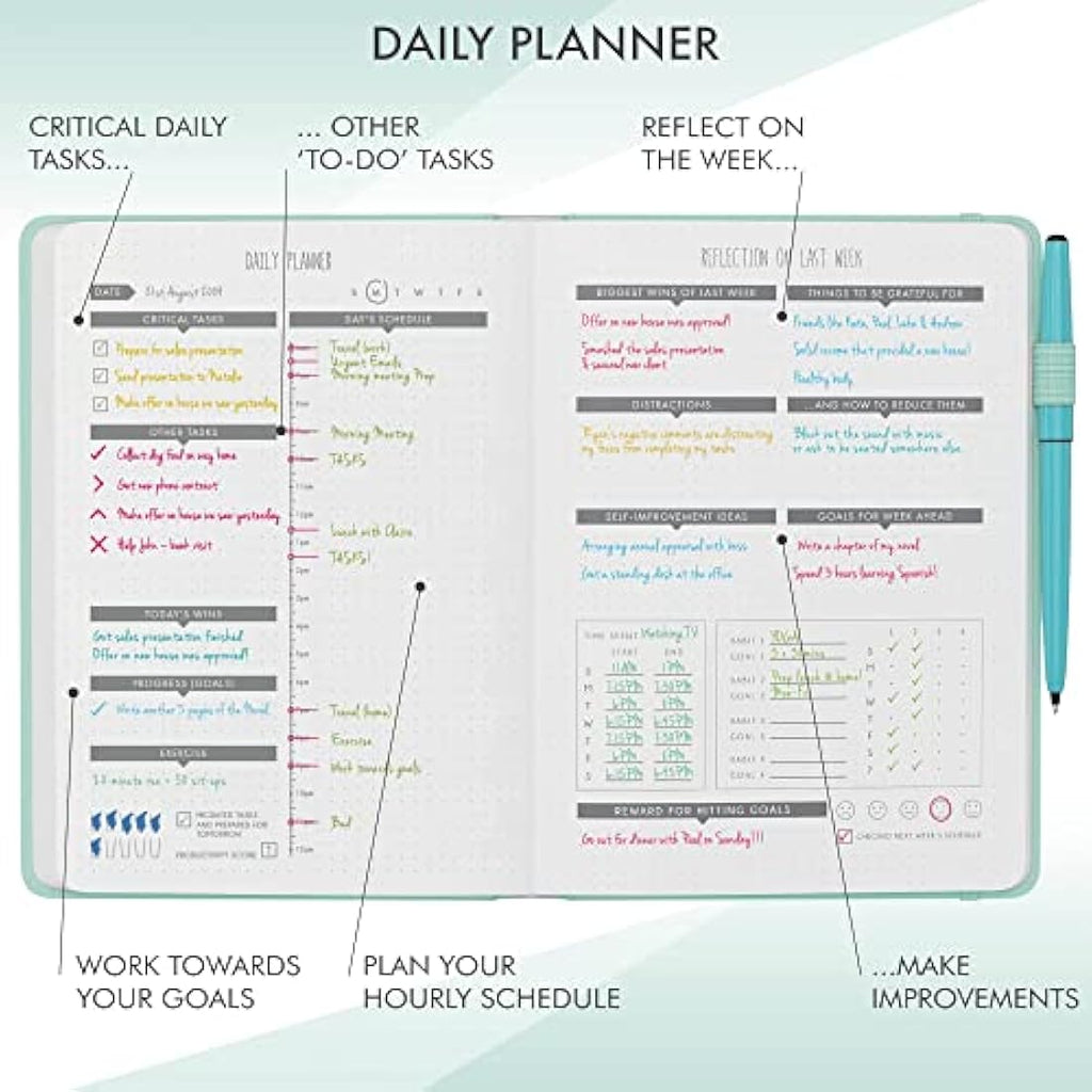 LUX Productivity Classic Undated Weekly Planner – Duck Egg Blue PU Leather