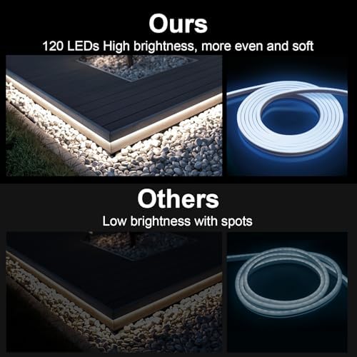 Lucienstar 10M Cool White LED Neon Strip Light - 24V IP67 Waterproof