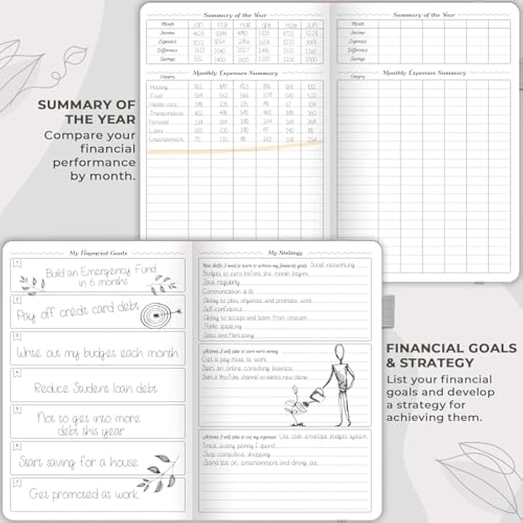 GoGirl Budget Planner – Undated Monthly Expense Tracker & Journal, Grey