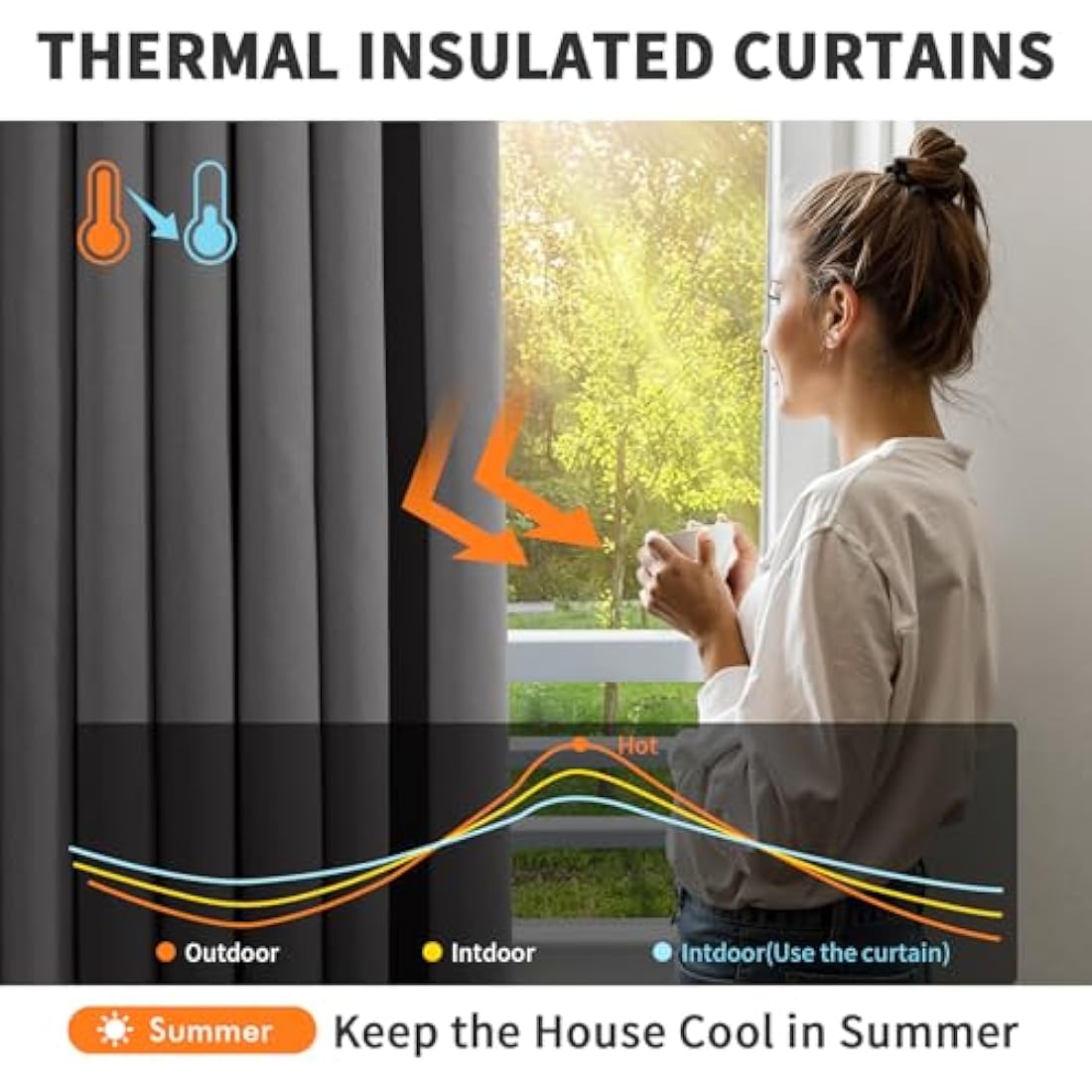 MIULEE Grey Blackout Curtains | Thermal Insulated Eyelet Drapes, 2 Panels