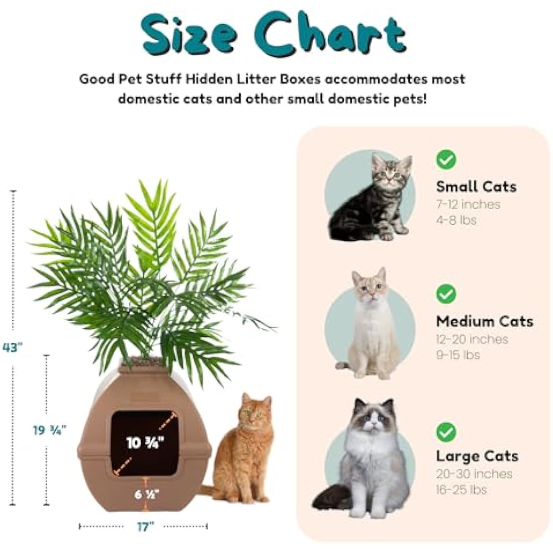 Good Pet Stuff Hidden Litter Box Planter – Enclosed Square Cat Box, Mocha