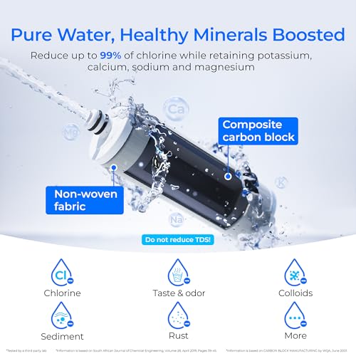 Waterdrop Countertop Water Filter | 4000 Gallon Faucet Purifier – WD-CTF-05