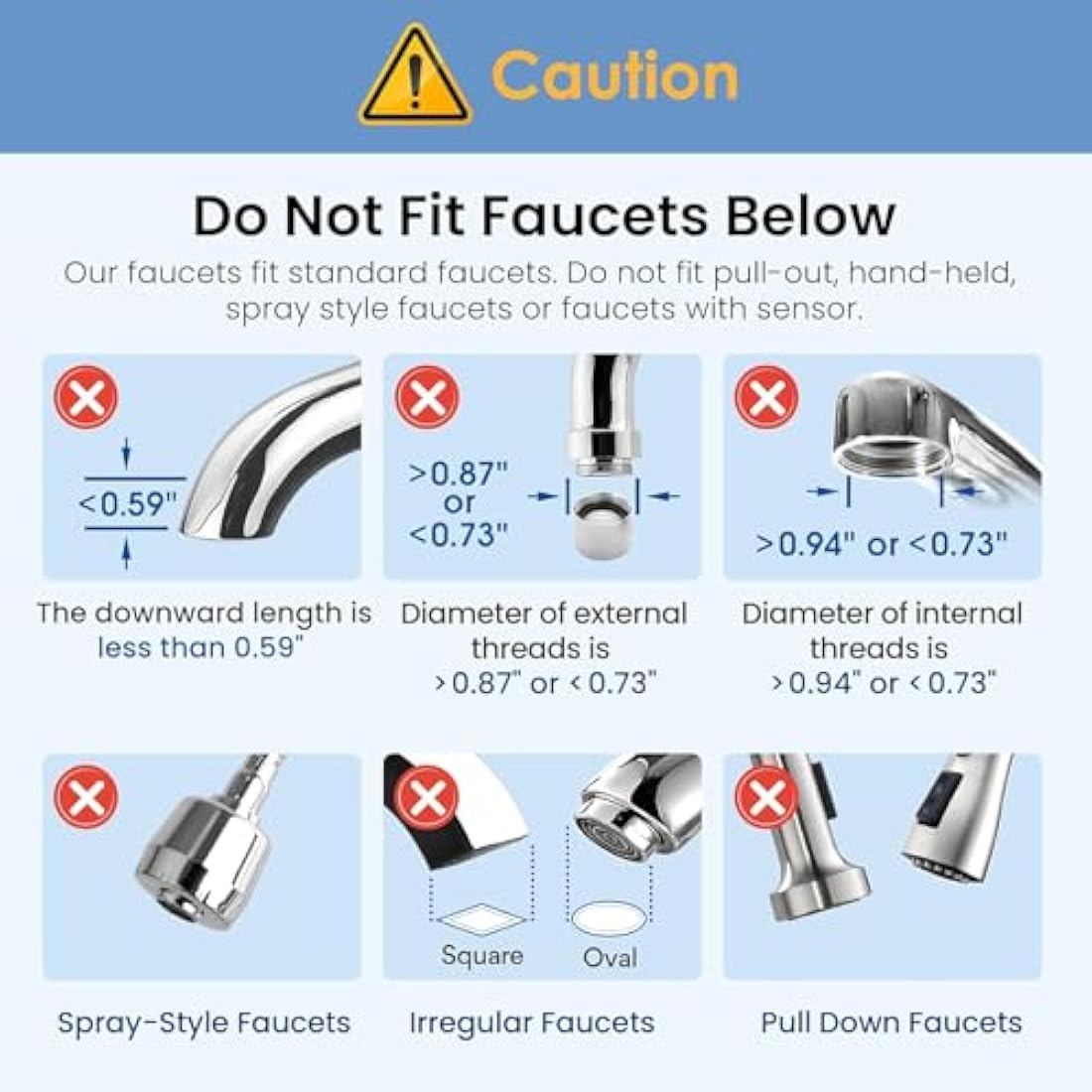 Waterdrop Countertop Water Filter | 5-Stage Stainless Steel Tap System