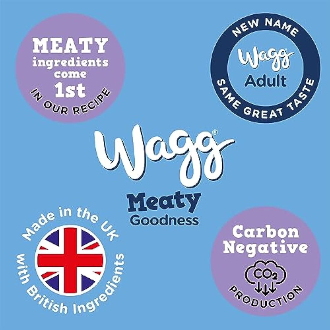 Wagg Chicken Dinner Dry Adult Dog Food – Meaty & Complete 12kg