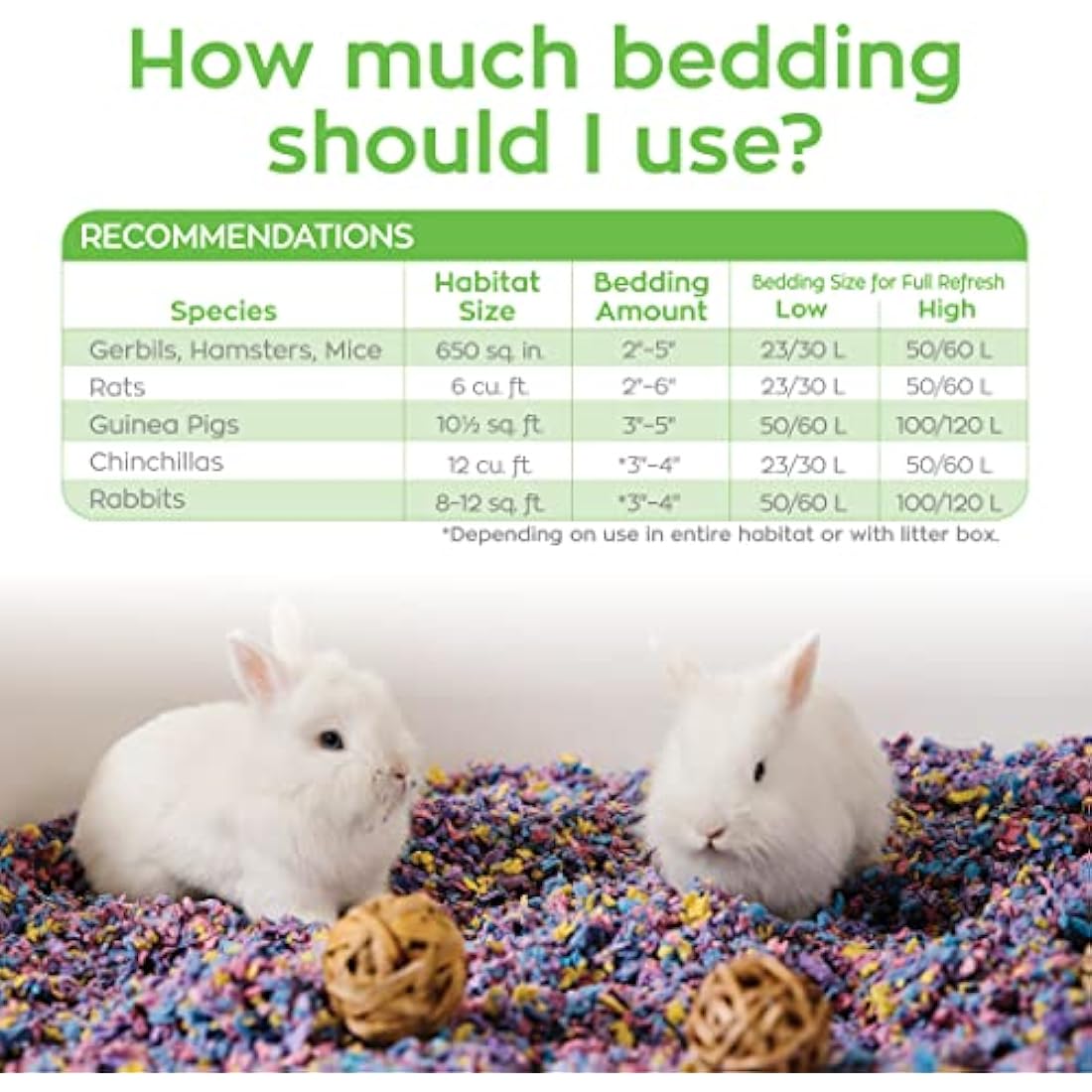 Carefresh Confetti Paper Small Pet Bedding – 10 Day Odor Control, 50 L