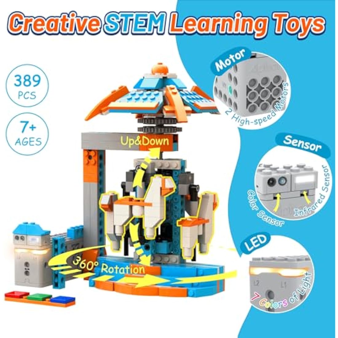 Apitor 10-in-1 STEM Robot Building Kit | Programmable RC Coding Toy (389 PCS)