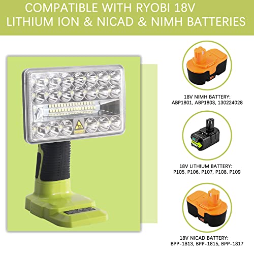 Jolof Store 18W LED Work Light for Ryobi 18V Battery - 2000LM Portable Torch