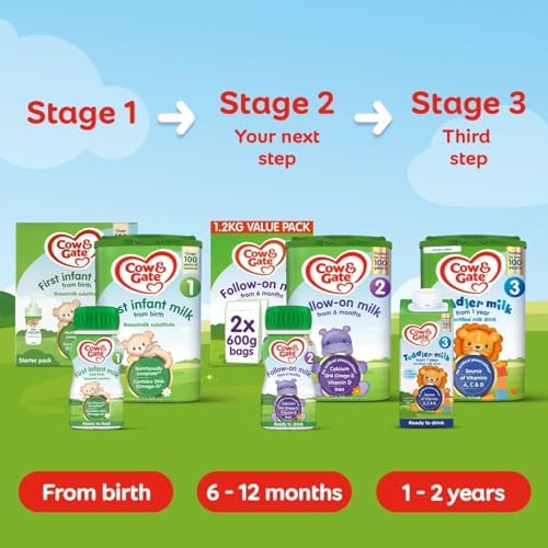 Cow & Gate 2 Follow On Baby Milk Powder Formula, 6-12 Months, 3.6kg