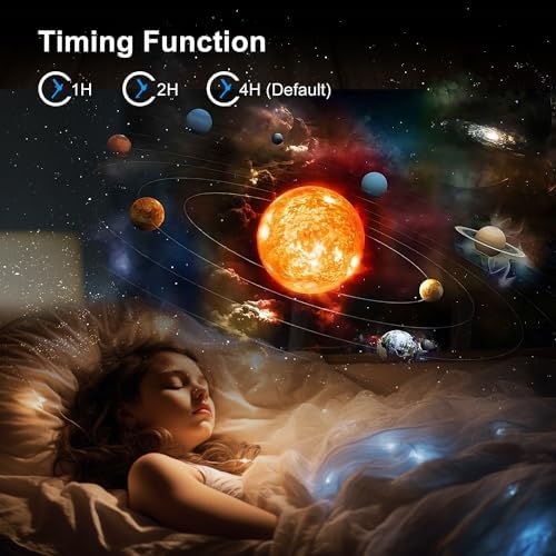 Mexllex 13-in-1 Planetarium Galaxy Projector | 12-Disc Starry Night Light