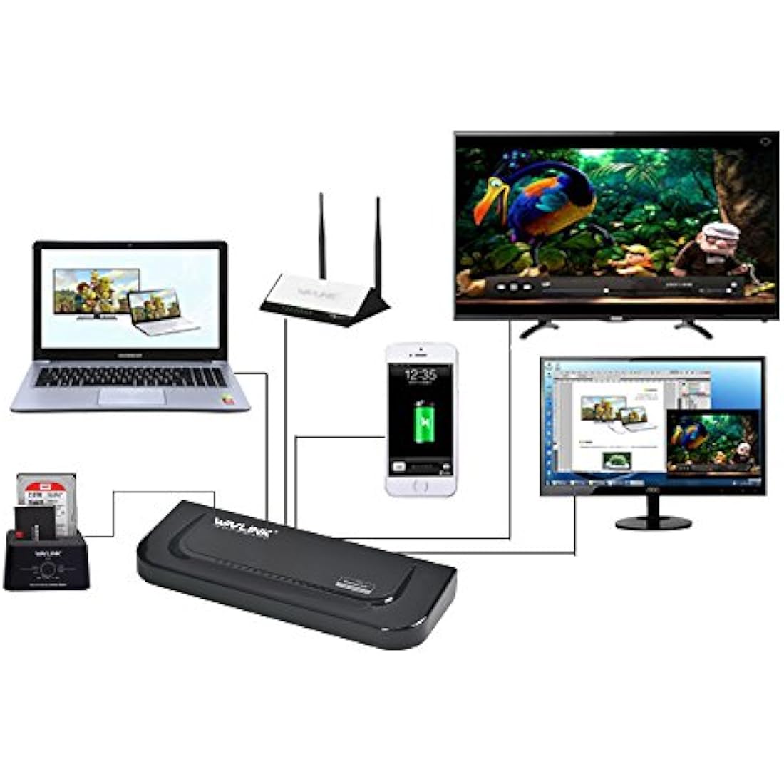 Wavlink USB 3.0 Universal Docking Station – Dual Monitor HDMI/VGA/DVI