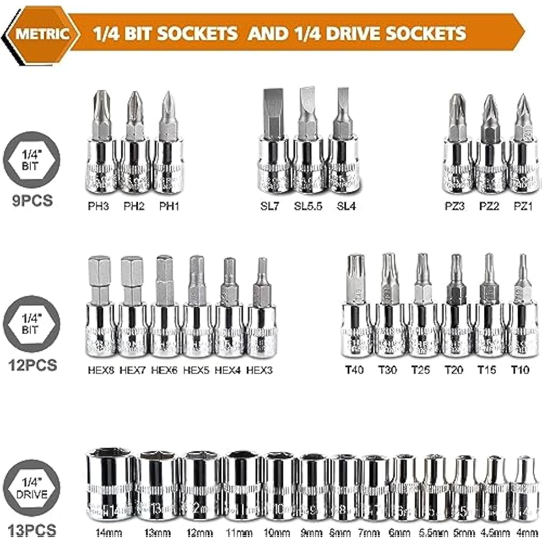 46-Piece 1/4" Drive Socket Set – Chrome Vanadium Tool Kit