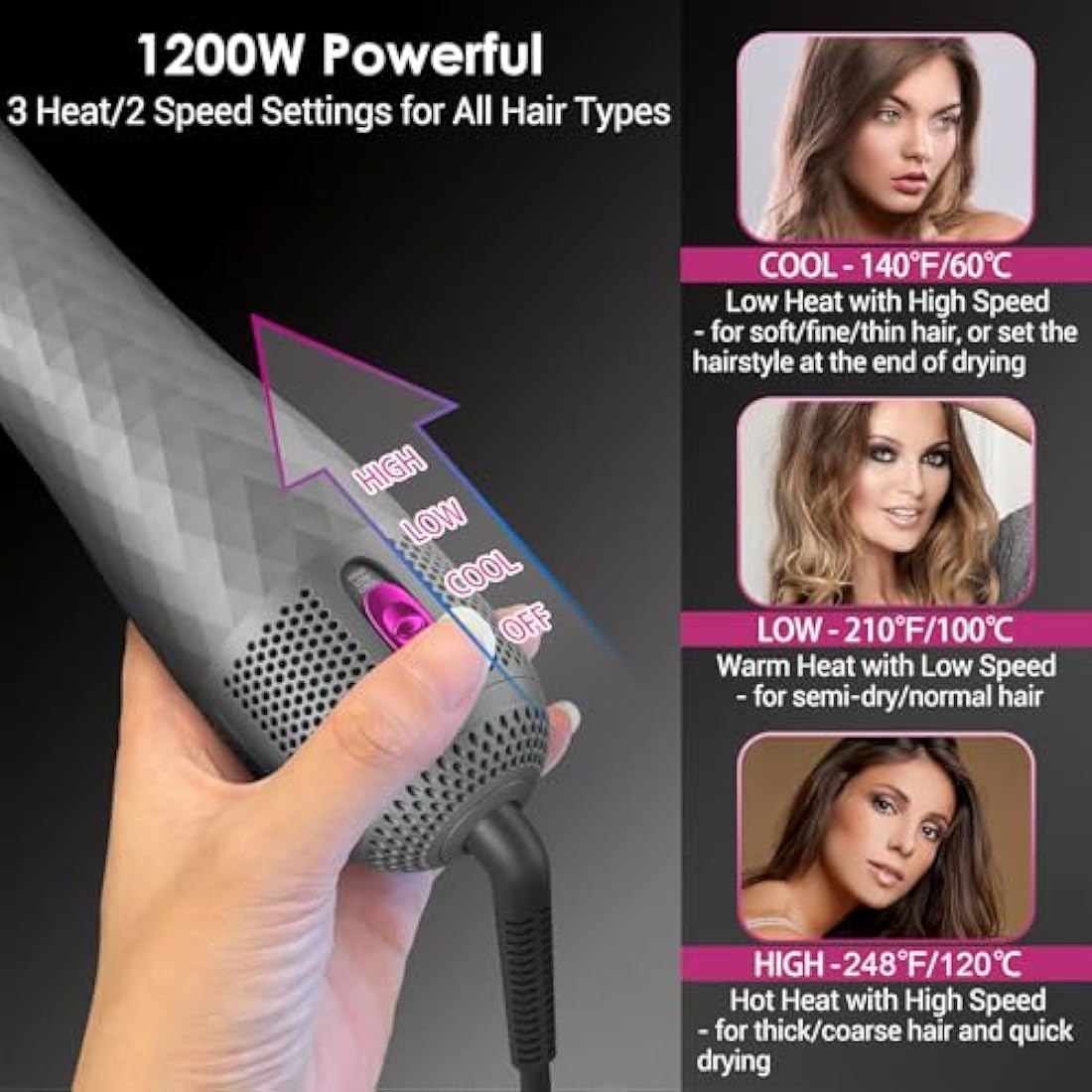 APOKE 3-in-1 Hair Dryer Brush | 1200W Ionic Hot Air Styler & Volumizer