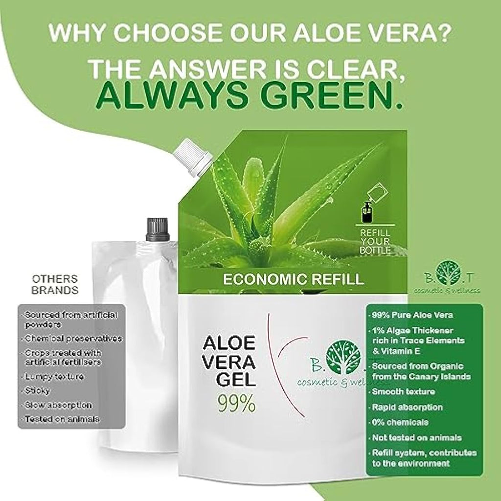 Jolof Store 100% Pure Aloe Vera Gel – Natural Lanzarote Moisturiser 2L